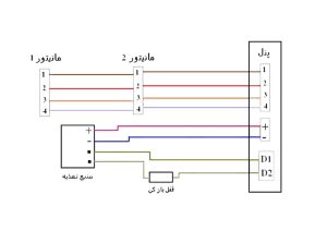 نحوه اتصال ترانس به پنل آیفون تصویری کوماکس 