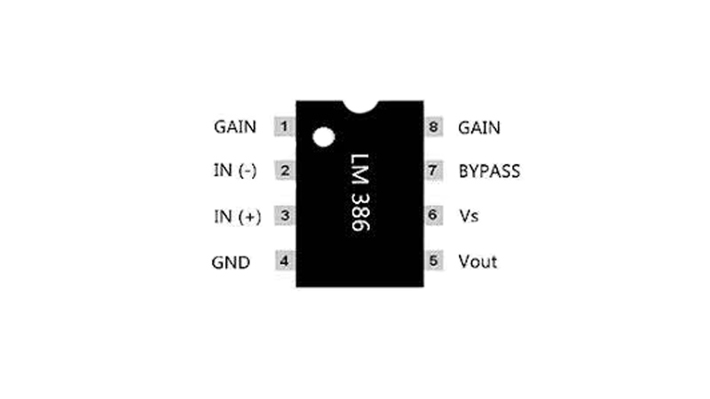 آی سی LM386