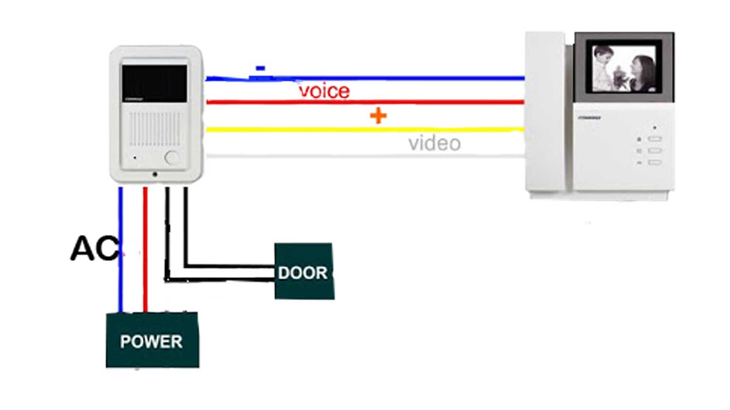 شماتیک تغذیه برد پنل آیفون کوماکس | Scheme of power supply board of Comax iPhone panel