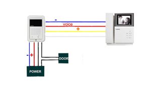 شماتیک تغذیه DC برد پنل | Schematic of DC power supply board