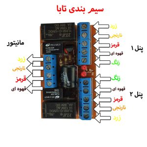 سیم بندی سوئیچرهوشمند بروی آیفون تصویری تابا | Smart switcher wiring on Taba video iPhone